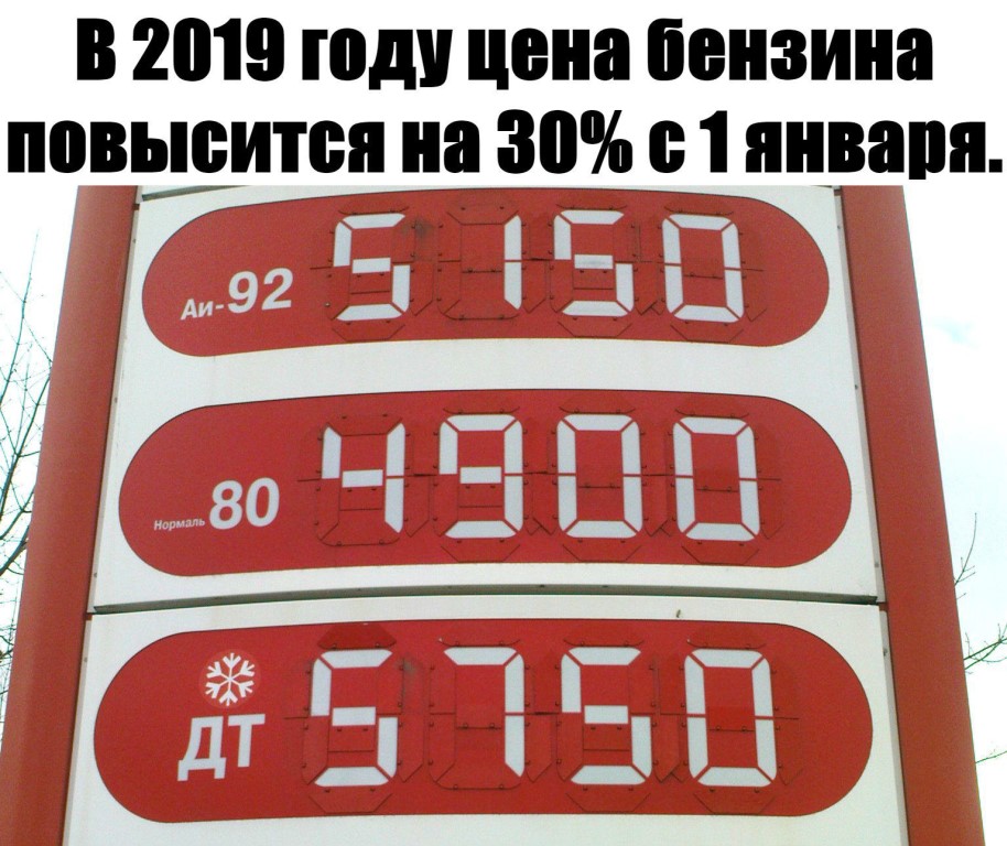 Цены на бензин в 2019 году